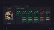 The stats (Image via EA Sports)